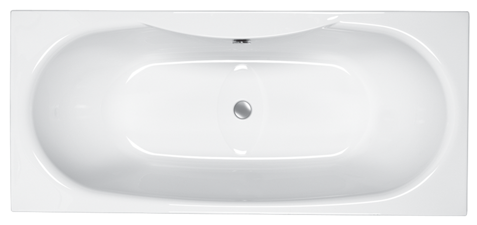 Carron Equation, choice of sizes Carron Equation, choice of sizes
